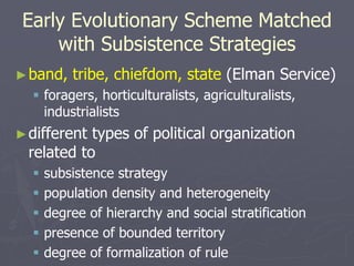 Early Evolutionary Scheme Matched
with Subsistence Strategies
►band, tribe, chiefdom, state (Elman Service)
 foragers, horticulturalists, agriculturalists,
industrialists
►different types of political organization
related to
 subsistence strategy
 population density and heterogeneity
 degree of hierarchy and social stratification
 presence of bounded territory
 degree of formalization of rule
 