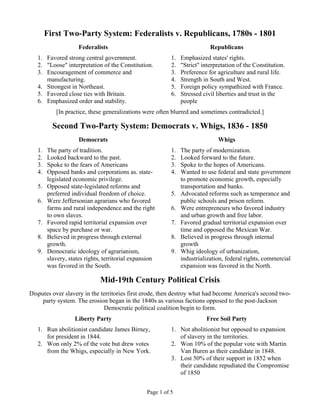 First Two-Party System: Federalists v. Republicans, 1780s - 1801
Federalists Republicans
1. Favored strong central government.
2. "Loose" interpretation of the Constitution.
3. Encouragement of commerce and
manufacturing.
4. Strongest in Northeast.
5. Favored close ties with Britain.
6. Emphasized order and stability.
1. Emphasized states' rights.
2. "Strict" interpretation of the Constitution.
3. Preference for agriculture and rural life.
4. Strength in South and West.
5. Foreign policy sympathized with France.
6. Stressed civil liberties and trust in the
people
[In practice, these generalizations were often blurred and sometimes contradicted.]
Second Two-Party System: Democrats v. Whigs, 1836 - 1850
Democrats Whigs
1. The party of tradition.
2. Looked backward to the past.
3. Spoke to the fears of Americans
4. Opposed banks and corporations as. state-
legislated economic privilege.
5. Opposed state-legislated reforms and
preferred individual freedom of choice.
6. Were Jeffersonian agrarians who favored
farms and rural independence and the right
to own slaves.
7. Favored rapid territorial expansion over
space by purchase or war.
8. Believed in progress through external
growth.
9. Democratic ideology of agrarianism,
slavery, states rights, territorial expansion
was favored in the South.
1. The party of modernization.
2. Looked forward to the future.
3. Spoke to the hopes of Americans.
4. Wanted to use federal and state government
to promote economic growth, especially
transportation and banks.
5. Advocated reforms such as temperance and
public schools and prison reform.
6. Were entrepreneurs who favored industry
and urban growth and free labor.
7. Favored gradual territorial expansion over
time and opposed the Mexican War.
8. Believed in progress through internal
growth
9. Whig ideology of urbanization,
industrialization, federal rights, commercial
expansion was favored in the North.
Mid-19th Century Political Crisis
Disputes over slavery in the territories first erode, then destroy what had become America's second two-
party system. The erosion began in the 1840s as various factions opposed to the post-Jackson
Democratic political coalition begin to form.
Liberty Party Free Soil Party
1. Run abolitionist candidate James Birney,
for president in 1844.
2. Won only 2% of the vote but drew votes
from the Whigs, especially in New York.
1. Not abolitionist but opposed to expansion
of slavery in the territories.
2. Won 10% of the popular vote with Martin
Van Buren as their candidate in 1848.
3. Lost 50% of their support in 1852 when
their candidate repudiated the Compromise
of 1850
Page 1 of 5
 