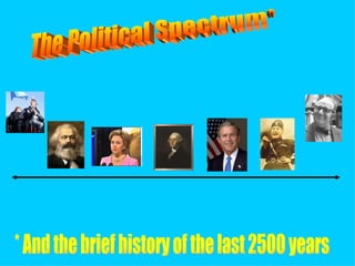 The Political Spectrum* * And the brief history of the last 2500 years 