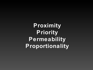 Proximity Priority Permeability Proportionality 