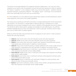 103
Understanding the Political Structural Context
The exercise can be easily adjusted to the categories set by the mapping team. You may use as many
categories as you need to cover the population universe that each party represents or seeks to represent.
For instance, “academics” is not a category in itself, so you must be more specific: “academics working
at private institutions; conservative academics”: The category “youth” is too broad. You must therefore
define more specifically which youth sector you are describing.
Fill out addendum 2.2.2 B to determine party representation based on territorial distribution, level of
03
urban equipment, and income of the resident population.
This activity aims to provide you with better information to analyze political parties and the social sectors
they represent. This information is indispensable for Advocacy planning; it will allow you to create
appropriate communication strategies for each sector or segment of the population you want to address.
You will also be able to devise specific messages and strategies for each political party. You will have
detailed knowledge about the sector of the electorate it wants to persuade, and about where to place
your issue of interest within its political agenda.
Before you fill out the table, read and review the list of categories for each column in order to become
familiar with what they represent.
Urban A.
• High-income urban zones with full public services and urban equipment
Urban B.
• Middle-income urban zones with full public services and urban equipment
Urban C.
• Low-income urban zones with irregular urban equipment and partial urban services;
marginalized zones with low levels of indigence or extreme poverty
Urban D.
• Urban zones of extreme poverty in irregular settlements with no basic public services or
urban equipment; marginalized zones with high levels of indigence and extreme poverty
Semi-urban A.
• High-income zones in small towns, country estates, and hamlets, with average
urban equipment and all public services readily available
Semi-urban B.
• Middle-income zones in small towns with average urban equipment and all basic
public services readily available
Semi-urban C.
• Low-income zones in small towns with poor urban equipment and basic public
service infrastructure absent or poor
Semi-urban D.
• Zones in small towns with high levels of indigence or extreme poverty; total
absence of urban infrastructure and public services
Rural A.
• High-income small towns, estates, ranches, farms, hamlets, and agricultural zones with
little urban equipment and all public services readily available
2.2.2
CITIZEN REPRESENTATION
 