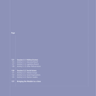 122
Session 3.1. Political Actors
Activity 3.1.1. Executive Branch
Activity 3.1.2. Legislative Branch
Activity 3.1.3. Other Political Actors
Session 3.2. Social Actors
Activity 3.2.1. Interest Groups
Activity 3.2.2. Social Organizations
Activity 3.2.2. Opinion Leaders
Bringing the Module to a close
Page
121
123
127
128
130
131
133
135
137
 