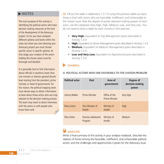 126 key actors
Fill out the table in addendum 1.3.1 D using the previous tables as input.
04
Draw a chart with actors who are Favorable, Indifferent, and Unfavorable to
the chosen issue. Rate the degree of power (decision-making power) of each
actor, use the categories Very High, High, Medium, Low, and Very Low. You
do not need to draw a table for each ministry in this exercise.
Very High.
• Equivalent to Top Management posts described in
Activity 1.3.4
High.
• Equivalent to Senior Management posts described in Activity 1.3.4
Medium.
• Equivalent to Medium Management posts described in
Activity 1.3.4
Low and Very Low.
• Equivalent to Operational posts described in
Activity 1.3.4
Example
A. Political actors who are favorable to the chosen problem
Political actor Post Area of
government
Degree of
decision-making
power
Johnny Walker Prime Minister Office of the
Prime Minister
Very High
Elena Garro Vice Minister of
Health
Ministry of
Health
High
Elba Esther Director,Adolescent
Program
Ministry of
Health
Medium
Analysis
Write a final summary of this activity in your analysis notebook. Describe the
relation of forces among the favorable, indifferent, and unfavorable political
actors, and the challenges and opportunities it poses for the Advocacy issue.
The main purpose of this activity is
identifying the political actors who have
decision making resources at the time
of the development of the Advocacy
project. So far, you have analyzed
different spheres and levels within the
state, but when you start devising your
Advocacy project you must choose
specific actors in specific spheres.At
that stage, your analysis of the actors
holding the chosen posts must be
thorough and detailed.
It is generally hard to find information
about officials in positions lower than
vice minister or director general (fourth
level starting from the president, prime
minister, or head of government). For
this reason, the political mapping team
must devise ways to obtain information
at least about those actors who are truly
relevant to the decision-making process.
The team may resort to direct interviews
with the actors or with people who
know them well.
NOTES
EXECUTIVE BRANCH
3.1.1
 