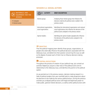 130 key actors
SESSION 3.2. Social Actors
ACTIVITY BRIEF DESCRIPTION
Interest groups Analyzing those interest groups that influence the
decisions made by the political actors studied in the
previous session
International organizations,
social organizations
Identifying the international organizations and national
social organizations that influence the decisions of the
political actors analyzed in the previous session
Opinion leaders Identifying the opinion leaders (people) who influence
the decisions of the political actors analyzed in the
previous session
Objective
That the political mapping team identify those groups, organizations, or
people who externally influence the political decisions associated with the
Advocacy issue, and determine their position concerning this issue as well
as the degree of power each of them has to influence decision-making
processes.
Central reflections
Throughout the process of creation of your political map, you carried out
activities helped you acquire a clear view of the political scene and its
relationship to the Advocacy issue, and identify entry points to the political
system.
As we pointed out in the previous session, decision-making research is a
field of political analysis that uses manifold tools to make projections about
the decisions to be made by the various political actors. During the previous
activities you analyzed political actors with legal and legitimate power to
make public, general interest decisions, as well as other political actors with
social actors
3.2
Computer
•
Internet access
•
materials and
equipment for the
session
 