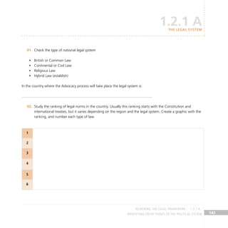 IDENTIFYING ENTRY POINTS TO THE POLITICAL SYSTEM 143
Check the type of national
01. legal system
British or Common Law
•
Continental or Civil Law
•
Religious Law
•
Hybrid Law (establish)
•
In the country where the Advocacy process will take place the legal system is:
Study the ranking of legal norms in the country. Usually this ranking starts with the Constitution and
02.
international treaties, but it varies depending on the region and the legal system. Create a graphic with the
ranking, and number each type of law.
1
2
3
4
5
6
1.2.1 A
The legal system
REVIEWING THE LEGAL FRAMEWORK 1.2.1 A
 