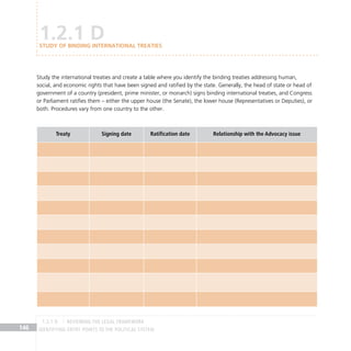 IDENTIFYING ENTRY POINTS TO THE POLITICAL SYSTEM
146
Study the international treaties and create a table where you identify the binding treaties addressing human,
social, and economic rights that have been signed and ratified by the state. Generally, the head of state or head of
government of a country (president, prime minister, or monarch) signs binding international treaties, and Congress
or Parliament ratifies them – either the upper house (the Senate), the lower house (Representatives or Deputies), or
both. Procedures vary from one country to the other.
Treaty Signing date Ratification date Relationship with the Advocacy issue
1.2.1 D
Study of binding international treaties
REVIEWING THE LEGAL FRAMEWORK
1.2.1 D
 