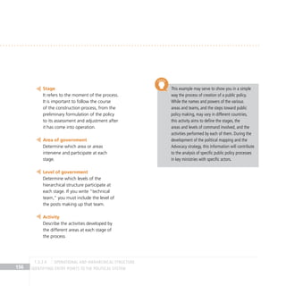 IDENTIFYING ENTRY POINTS TO THE POLITICAL SYSTEM
156
Stage
It refers to the moment of the process.
It is important to follow the course
of the construction process, from the
preliminary formulation of the policy
to its assessment and adjustment after
it has come into operation.
Area of government
Determine which area or areas
intervene and participate at each
stage.
Level of government
Determine which levels of the
hierarchical structure participate at
each stage. If you write “technical
team,” you must include the level of
the posts making up that team.
Activity
Describe the activities developed by
the different areas at each stage of
the process
This example may serve to show you in a simple
way the process of creation of a public policy.
While the names and powers of the various
areas and teams, and the steps toward public
policy making, may vary in different countries,
this activity aims to define the stages, the
areas and levels of command involved, and the
activities performed by each of them. During the
development of the political mapping and the
Advocacy strategy, this information will contribute
to the analysis of specific public policy processes
in key ministries with specific actors.
OPERATIONAL AND HIERARCHICAL STRUCTURE
1.3.2 A
 