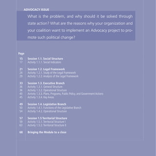 16
What is the problem, and why should it be solved through
state action? What are the reasons why your organization and
your coalition want to implement an Advocacy project to pro-
mote such political change?
ADVOCACY issue
Session 1.1. Social Structure
Activity 1.1.1. Social Indicators
Session 1.2. Legal Framework
Activity 1.2.1. Study of the Legal Framework
Activity 1.2.2.Analysis of the Legal Framework
Session 1.3. Executive Branch
Activity 1.3.1. General Structure
Activity 1.3.2. Operational Structure
Activity 1.3.3. Plans, Programs, Public Policy, and Government Actions
Activity 1.3.4. Key Areas
Session 1.4. Legislative Branch
Activity 1.4.1. Functions of the Legislative Branch
Activity 1.4.2. Operational Structure
Session 1.5 Territorial Structure
Activity 1.5.1.Territorial Structure I
Activity 1.5.2.Territorial Structure II
Bringing the Module to a close
Page
15
17
21
24
29
33
36
36
40
45
49
50
54
57
59
63
68
 