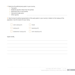 Understanding the Political Structural Context 187
Determine the political party system in your country:
F
Two-party
•
Moderate pluralism (fewer than five parties)
•
Multi-party (five or more parties)
•
State party (single party)
•
Other (specify)
•
Rate the level of political representation of the party system in your country in relation to the makeup of the
G
population. Give the reasons for your rating.
Explain briefly.
Very adequate Poor
Adequate Inadequate
Somewhat adequate Very inadequate
electoral and party systems 2.1.1 B
 