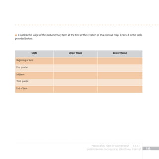 195
Understanding the Political Structural Context
Establish the stage of the parliamentary term at the time of the creation of this political map. Check it in the table
A
provided below.
State Upper House Lower House
Beginning of term
First quarter
Midterm
Third quarter
End of term
PRESIDENTIAL FORM OF GOVERNMENT 2.1.2 C
 