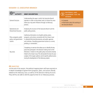 33
IDENTIFYING ENTRY POINTS TO THE POLITICAL SYSTEM
SESSION 1.3. EXECUTIVE BRANCH
ACTIVITY BRIEF DESCRIPTION
General Structure
Understanding the ways in which the Executive Branch
operates in order to have better tools to choose the areas
where you may exert influence through an Advocacy
process.
Operational and
Hierarchical Structure
Analyzing the structure of the Executive Branch and the
public policy process.
Plans, programs, public
policy, and government
actions
Gathering information on all public policies, plans,
programs, and actions connected with the chosen issue
in selected Ministries/Secretariats and public agencies
and institutes. Classifying government actions as current,
pending, or nonexistent.
Key areas
Completing an exercise that allows you to identify the key
posts that participate in the decision-making chain of the
Ministries in relation to the public policy instruments directly
linked to the chosen issue.This will provide the basis for your
analysis of the target audience and of specific political actors
during the development of the Advocacy project.
Objective
At the end of the session, the political mapping team will have acquired an
in-depth knowledge of government programs, plans, and actions directly
related to the Advocacy issue, as well as of the decision-making structure.
They will thus be able to identify opportunities for an Advocacy process.
1.3
EXECUTIVE BRANCH
Computer
•
Information about the working of
•
the Executive Branch
materials and
equipment for the
session
 