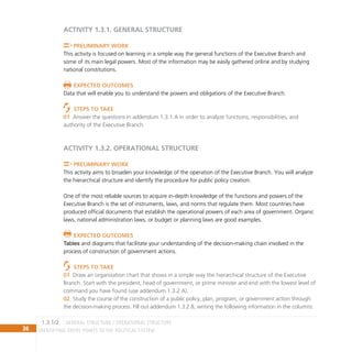 36 IDENTIFYING ENTRY POINTS TO THE POLITICAL SYSTEM
ACTIVITY 1.3.1. GENERAL STRUCTURE
Preliminary Work
This activity is focused on learning in a simple way the general functions of the Executive Branch and
some of its main legal powers. Most of the information may be easily gathered online and by studying
national constitutions.
Expected Outcomes
Data that will enable you to understand the powers and obligations of the Executive Branch.
Steps to take
Answer the questions in addendum 1.3.1 A in order to analyze functions, responsibilities, and
01
authority of the Executive Branch.
ACTIVITY 1.3.2. OPERATIONAL STRUCTURE
Preliminary Work
This activity aims to broaden your knowledge of the operation of the Executive Branch. You will analyze
the hierarchical structure and identify the procedure for public policy creation.
One of the most reliable sources to acquire in-depth knowledge of the functions and powers of the
Executive Branch is the set of instruments, laws, and norms that regulate them. Most countries have
produced official documents that establish the operational powers of each area of government. Organic
laws, national administration laws, or budget or planning laws are good examples.
Expected Outcomes
Tables and diagrams that facilitate your understanding of the decision-making chain involved in the
process of construction of government actions.
Steps to Take
Draw an organization chart that shows in a simple way the hierarchical structure of the Executive
01
Branch. Start with the president, head of government, or prime minister and end with the lowest level of
command you have found (use addendum 1.3.2 A).
Study the course of the construction of a public policy, plan, program, or government action through
02
the decision-making process. Fill out addendum 1.3.2 B, writing the following information in the columns:
GENERAL structure / operational structure
1.3.1/2
 