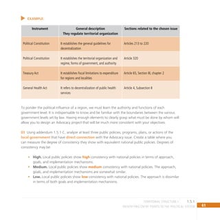 61
IDENTIFYING ENTRY POINTS TO THE POLITICAL SYSTEM
EXAMPLE:
Instrument General description
They regulate territorial organization
Sections related to the chosen issue
Political Constitution It establishes the general guidelines for
decentralization
Articles 213 to 220
Political Constitution It establishes the territorial organization and
regime, forms of government, and authority
Article 320
Treasury Act It establishes fiscal limitations to expenditure
for regions and localities
Article 65, Section III, chapter 2
General Health Act It refers to decentralization of public health
services
Article 4, Subsection II
To ponder the political influence of a region, we must learn the authority and functions of each
government level. It is indispensable to know and be familiar with the boundaries between the various
government levels set by law. Having enough elements to clearly grasp what must be done by whom will
allow you to design an Advocacy project that will be much more consistent with your objectives.
Using addendum 1.5.1 C, analyze at least three public policies, programs, plans, or actions of the
03
local government that have direct connection with the Advocacy issue. Create a table where you
can measure the degree of consistency they show with equivalent national public policies. Degrees of
consistency may be:
High.
• Local public policies show high consistency with national policies in terms of approach,
goals, and implementation mechanisms.
Medium.
• Local public policies show medium consistency with national policies. The approach,
goals, and implementation mechanisms are somewhat similar.
Low.
• Local public policies show low consistency with national policies. The approach is dissimilar
in terms of both goals and implementation mechanisms.
territorial structure I 1.5.1
 