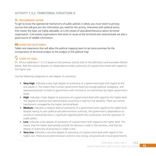 63
IDENTIFYING ENTRY POINTS TO THE POLITICAL SYSTEM
ACTIVITY 1.5.2. TERRITORIAL structure II
Preliminary Work
To get to know the operational mechanisms of public policies in detail, you must resort to primary
sources that will give you the information you need for this activity. Interviews with political actors
that master the topic are highly advisable, as is the review of specialized literature about territorial
organization. Civil society organizations that work on issues at the territorial and national levels are also a
good source of reliable information.
Expected Outcomes
Tables and statements that will allow the political mapping team to set some premises for the
incorporation of territorial analysis to the analysis of the political map
Steps to Take
Fill out addendum 1.5.2 A based on the previous activity and on the definitions and examples offered
01
below. Rate the various degrees of independence and/or autonomy of a government level with regard to
the higher one.
Use the following categories to rate degree of autonomy:
Very high
• . Indicates a very high degree of autonomy of a government level with regard to the
one above it. This means that a certain government level has enough political, budgetary, and
operational power to head its government with minimal or no intervention by higher government
levels.
High
• . Indicates a high degree of autonomy of a government level with regard to the higher level.
The degree of political and administrative autonomy is high but not absolute. There are control
mechanisms managed by the higher territorial level.
Medium
• . Indicates a medium level of autonomy of a government with regard to the higher level.
Despite having its own political and administrative authority, the government’s dependence on
central or national decisions is significant regarding both the construction and the operation of
public policy.
Low
• . Indicates a low degree of autonomy of a government with regard to the higher level. This
means that the higher level greatly controls the decisions made in that territory, and that the
degree of autonomy of provinces or states is low.
Very low
• . Indicates a very low degree of autonomy of a government level with regard to the
higher one. Political and administrative control is very strong, and provincial or local governments
territorial structure II 1.5.2
 