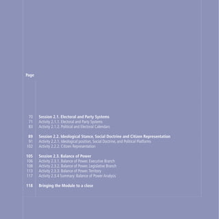 70
Session 2.1. Electoral and Party Systems
Activity 2.1.1. Electoral and Party Systems
Activity 2.1.2. Political and Electoral Calendars
Session 2.2. Ideological Stance, Social Doctrine and Citizen Representation
Activity 2.2.1. Ideological position, Social Doctrine, and Political Platforms
Activity 2.2.2. Citizen Representation
Session 2.3. Balance of Power
Activity 2.3.1. Balance of Power. Executive Branch
Activity 2.3.2. Balance of Power. Legislative Branch
Activity 2.3.3. Balance of Power.Territory
Activity 2.3.4 Summary: Balance of Power Analysis
Bringing the Module to a close
Page
70
71
83
89
91
102
105
106
108
113
117
118
 