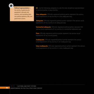 76 Understanding the Political Structural Context
Political representation is
the activity of gathering the
population’s demands and
concerns, and translating them
into political platforms, bills, and
government actions.
Use the following categories to rate the level of political representation
03
of political parties in your country.
Very adequate. Officially registered political parties represent the various
social expressions of my country in a very adequate way.
Adequate. Officially registered political parties represent the various social
expressions of my country in an adequate way.
Somewhat adequate. Officially registered political parties represent the
various social expressions of my country in a somewhat adequate way.
Poor. Officially registered political parties represent the various social
expressions of my country poorly.
Inadequate. Officially registered political parties represent the various
social expressions of my country in an inadequate way.
Very inadequate. Officially registered political parties represent the various
social expressions of my country in a very inadequate way.
electoral and party systems
2.1.1
 