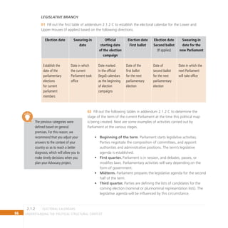86 Understanding the Political Structural Context
The previous categories were
defined based on general
premises. For this reason, we
recommend that you adjust your
answers to the context of your
country so as to reach a better
diagnosis, which will allow you to
make timely decisions when you
plan your Advocacy project.
Legislative Branch
Fill out the first table of addendum 2.1.2 C to establish the electoral calendar for the Lower and
01
Upper Houses (if applies) based on the following directions.
Election date Swearing-in
date
Official
starting date
of the election
campaign
Election date
First ballot
Election date
Second ballot
(If applies)
Swearing-in
date for the
new Parliament
Establish the
date of the
parliamentary
elections
for current
parliament
members
Date in which
the current
Parliament took
office
Date marked
in the official
(legal) calendars
as the beginning
of election
campaigns
Date of the
first ballot
for the next
parliamentary
election
Date of
second ballot
for the next
parliamentary
election
Date in which the
next Parliament
will take office
Fill out the following tables in addendum 2.1.2 C to determine the
02
stage of the term of the current Parliament at the time this political map
is being created. Next are some examples of activities carried out by
Parliament at the various stages.
Beginning of the term
• . Parliament starts legislative activities.
Parties negotiate the composition of committees, and appoint
authorities and administrative positions. The term’s legislative
agenda is established.
First quarter.
• Parliament is in session, and debates, passes, or
modifies laws. Parliamentary activities will vary depending on the
form of government.
Midterm.
• Parliament prepares the legislative agenda for the second
half of the term.
Third quarter.
• Parties are defining the lists of candidates for the
coming election (nominal or plurinominal representation lists). The
legislative agenda will be influenced by this circumstance.
electoral calendars
2.1.2
 