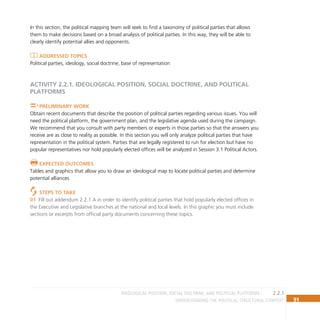 91
Understanding the Political Structural Context
In this section, the political mapping team will seek to find a taxonomy of political parties that allows
them to make decisions based on a broad analysis of political parties. In this way, they will be able to
clearly identify potential allies and opponents.
Addressed topics
Political parties, ideology, social doctrine, base of representation
ACTIVITY 2.2.1. Ideological position, social doctrine, and political
platforms
Preliminary Work
Obtain recent documents that describe the position of political parties regarding various issues. You will
need the political platform, the government plan, and the legislative agenda used during the campaign.
We recommend that you consult with party members or experts in those parties so that the answers you
receive are as close to reality as possible. In this section you will only analyze political parties that have
representation in the political system. Parties that are legally registered to run for election but have no
popular representatives nor hold popularly elected offices will be analyzed in Session 3.1 Political Actors.
Expected Outcomes
Tables and graphics that allow you to draw an ideological map to locate political parties and determine
potential alliances
Steps to Take
Fill out addendum 2.2.1 A in order to identify political parties that hold popularly elected offices in
01
the Executive and Legislative branches at the national and local levels. In this graphic you must include
sections or excerpts from official party documents concerning these topics.
2.2.1
Ideological position, social doctrine, and political platforms
 