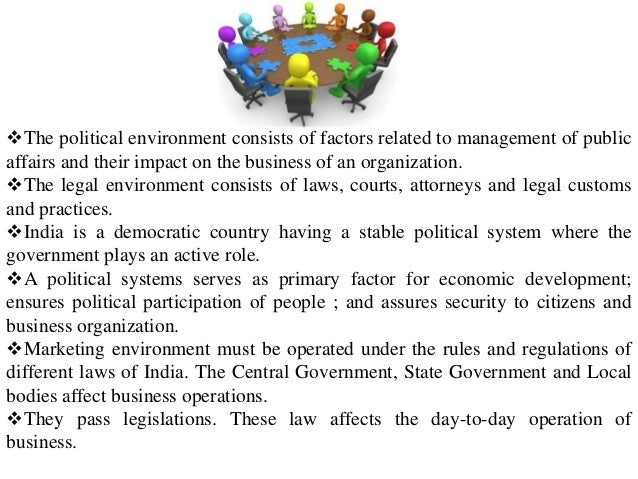Political And Legal Environment Of Business