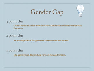 Gender Gap
3 point clue
    Caused by the fact that more men vote Republican and more women vote
    Democrat.


2 point clue
    An area of political disagreement between men and women.



1 point clue
    The gap between the political views of men and women.
 