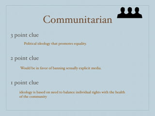 Communitarian
3 point clue
      Political ideology that promotes equality.



2 point clue
    Would be in favor of banning sexually explicit media.



1 point clue
   ideology is based on need to balance individual rights with the health
   of the community
 