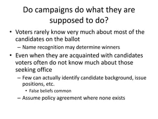Do campaigns do what they are
supposed to do?
• Voters rarely know very much about most of the
candidates on the ballot
– Name recognition may determine winners
• Even when they are acquainted with candidates
voters often do not know much about those
seeking office
– Few can actually identify candidate background, issue
positions, etc.
• False beliefs common
– Assume policy agreement where none exists
 
