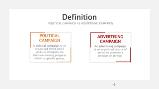 Political campaign vs advertising campaign | PPT