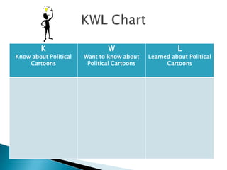 K
Know about Political
Cartoons
W
Want to know about
Political Cartoons
L
Learned about Political
Cartoons
 