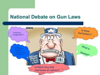 National Debate on Gun Laws
Is there
Symbolis
m

Is there an
exaggeration?

Wha
t is

Is there an
analogy?
W hat is be
ing
compared?

labe

Is there irony that
expresses an opinion?

led?

?

 