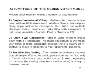 Understanding Political Economy: Majority Voting and the Median Voter ...