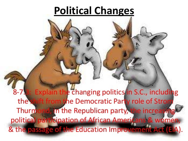 Political changes8 7.4
