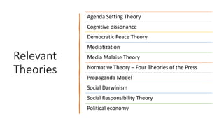 Relevant
Theories
Agenda Setting Theory
Cognitive dissonance
Democratic Peace Theory
Mediatization
Media Malaise Theory
Normative Theory – Four Theories of the Press
Propaganda Model
Social Darwinism
Social Responsibility Theory
Political economy
 