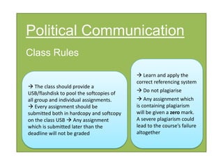 Political communication 2012 | PPTX