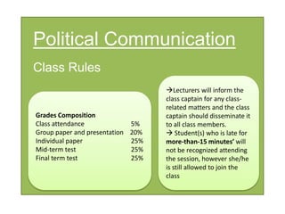 Political Communication
Class Rules
                                   Lecturers will inform the
                        ...