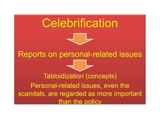 Celebrification

Reports on personal-related issues

        Tabloidization (concepts)
    Personal-related issues, even the
scandals, are regarded as more important
             than the policy
 