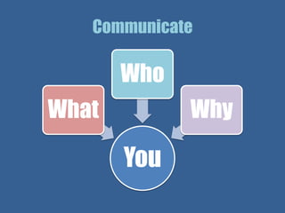 Political Communications and Propaganda | PPTX