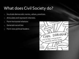 What does Civil Society do?
1. Inculcate democratic norms, values, practices.
2. Articulate and represent interests.

3. Form horizontal relations
4. Generate social ties
5. Form new political leaders.

 