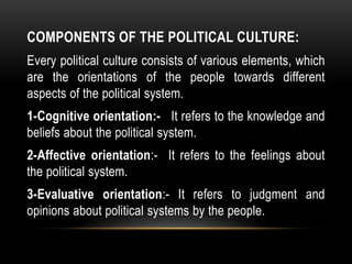 aspects of political culture