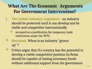 political economy International business | PPTX
