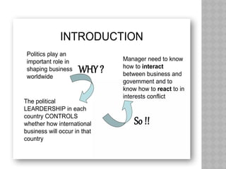 Political environment and relationship between government and business ...