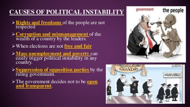 Political factors affecting business