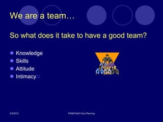 We are a team…

So what does it take to have a good team?

    Knowledge
    Skills
    Attitude
    Intimacy☺




2/3/2012         PASEI BoD Corp Planning
 