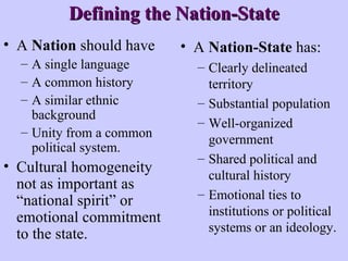 Political geography online | PPT