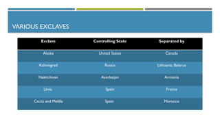 Exclave State Examples Comprehensive Analysis of Political Geography and State Organization | PPTX