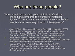 WWhhoo aarree tthheessee ppeeooppllee?? 
WWhheenn yyoouu ffiinniisshh tthhee qquuiizz,, yyoouurr ppoolliittiiccaall bbeelliieeffss wwiillll bbee 
cchhaarrtteedd aanndd ccoommppaarreedd ttoo aa nnuummbbeerr ooff hhiissttoorriiccaall 
ffiigguurreess.. TToo bbeetttteerr uunnddeerrssttaanndd wwhhoo sshhaarreess yyoouurr bbeelliieeffss,, 
hheerree iiss aa sshhoorrtt ssuummmmaarryy ooff eeaacchh ooff tthheessee ppeeooppllee:: 
11.. JJoosseepphh SSttaalliinn:: CCoommmmuunniisstt lleeaaddeerr ooff SSoovviieett RRuussssiiaa dduurriinngg WWWWIIII.. 
SSttrroonngg bbeelliieevveerr iinn eeccoonnoommiicc eeqquuaalliittyy ffoorr aallll,, ssuuppppoorrtteedd bbyy aa 
ttoottaalliittaarriiaann rreeggiimmee.. RRaalllliieedd tthhee RReedd AArrmmyy ttoo ssttaanndd aaggaaiinnsstt 
GGeerrmmaannyy iinn WWWW22 wwiitthh tthhee mmoottttoo ““NNoott oonnee sstteepp bbaacckkwwaarrddss!!””.. 
22.. AAddoollff HHiittlleerr:: FFaasscciisstt lleeaaddeerr ooff NNaazzii GGeerrmmaannyy cciirrccaa WWWWIIII.. 
AAddvvooccaatteedd ccoommpplleettee aanndd uutttteerr ccoonnttrrooll ooff bbootthh iinnddiivviidduuaall rriigghhttss aanndd 
eeccoonnoommiicc aaffffaaiirrss ffoorr tthhee bbeetttteerrmmeenntt ooff tthhee ssttaattee.. 
33.. MMaarrggaarreett TThhaattcchheerr:: BBrriittiisshh PPrriimmee MMiinniisstteerr ffrroomm ’’7799--’’9900.. 
CCoonnsseerrvvaattiivvee lleeaaddeerr wwhhoo mmoovveedd ttoo pprriivvaattiizzee ggoovveerrnnmmeenntt 
iinndduussttrriieess aanndd aaddoopptteedd aa ffrreeee mmaarrkkeett aapppprrooaacchh ttoo ggoovveerrnniinngg.. 
SSoocciiaallllyy rriigghhtt wwiinngg.. 
 