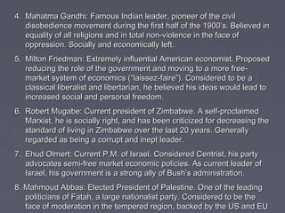 44.. MMaahhaattmmaa GGaannddhhii:: FFaammoouuss IInnddiiaann lleeaaddeerr,, ppiioonneeeerr ooff tthhee cciivviill 
ddiissoobbeeddiieennccee mmoovveemmeenntt dduurriinngg tthhee ffiirrsstt hhaallff ooff tthhee 11990000’’ss.. BBeelliieevveedd iinn 
eeqquuaalliittyy ooff aallll rreelliiggiioonnss aanndd iinn ttoottaall nnoonn--vviioolleennccee iinn tthhee ffaaccee ooff 
oopppprreessssiioonn.. SSoocciiaallllyy aanndd eeccoonnoommiiccaallllyy lleefftt.. 
55.. MMiillttoonn FFrriieeddmmaann:: EExxttrreemmeellyy iinnfflluueennttiiaall AAmmeerriiccaann eeccoonnoommiisstt.. PPrrooppoosseedd 
rreedduucciinngg tthhee rroollee ooff tthhee ggoovveerrnnmmeenntt aanndd mmoovviinngg ttoo aa mmoorree ffrreeee-- 
mmaarrkkeett ssyysstteemm ooff eeccoonnoommiiccss ((““llaaiisssseezz--ffaaiirree””)).. CCoonnssiiddeerreedd ttoo bbee aa 
ccllaassssiiccaall lliibbeerraalliisstt aanndd lliibbeerrttaarriiaann,, hhee bbeelliieevveedd hhiiss iiddeeaass wwoouulldd lleeaadd ttoo 
iinnccrreeaasseedd ssoocciiaall aanndd ppeerrssoonnaall ffrreeeeddoomm.. 
66.. RRoobbeerrtt MMuuggaabbee:: CCuurrrreenntt pprreessiiddeenntt ooff ZZiimmbbaabbwwee.. AA sseellff--pprrooccllaaiimmeedd 
MMaarrxxiisstt,, hhee iiss ssoocciiaallllyy rriigghhtt,, aanndd hhaass bbeeeenn ccrriittiicciizzeedd ffoorr ddeeccrreeaassiinngg tthhee 
ssttaannddaarrdd ooff lliivviinngg iinn ZZiimmbbaabbwwee oovveerr tthhee llaasstt 2200 yyeeaarrss.. GGeenneerraallllyy 
rreeggaarrddeedd aass bbeeiinngg aa ccoorrrruupptt aanndd iinneepptt lleeaaddeerr.. 
7.. EEhhuudd OOllmmeerrtt:: CCuurrrreenntt PP..MM.. ooff IIssrraaeell.. CCoonnssiiddeerreedd CCeennttrriisstt,, hhiiss ppaarrttyy 
aaddvvooccaatteess sseemmii--ffrreeee mmaarrkkeett eeccoonnoommiicc ppoolliicciieess.. AAss ccuurrrreenntt lleeaaddeerr ooff 
IIssrraaeell,, hhiiss ggoovveerrnnmmeenntt iiss aa ssttrroonngg aallllyy ooff BBuusshh’’ss aaddmmiinniissttrraattiioonn.. 
88.. MMaahhmmoouudd AAbbbbaass:: EElleecctteedd PPrreessiiddeenntt ooff PPaalleessttiinnee.. OOnnee ooff tthhee lleeaaddiinngg 
ppoolliittiicciiaannss ooff FFaattaahh,, aa llaarrggee nnaattiioonnaalliisstt ppaarrttyy.. CCoonnssiiddeerreedd ttoo bbee tthhee 
ffaaccee ooff mmooddeerraattiioonn iinn tthhee tteemmppeerreedd rreeggiioonn,, bbaacckkeedd bbyy tthhee UUSS aanndd EEUU 
 