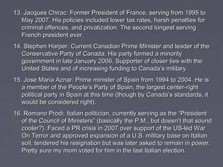 1133.. JJaaccqquueess CChhiirraacc:: FFoorrmmeerr PPrreessiiddeenntt ooff FFrraannccee,, sseerrvviinngg ffrroomm 11999955 ttoo 
MMaayy 22000077.. HHiiss ppoolliicciieess iinncclluuddeedd lloowweerr ttaaxx rraatteess,, hhaarrsshh ppeennaallttiieess ffoorr 
ccrriimmiinnaall ooffffeenncceess,, aanndd pprriivvaattiizzaattiioonn.. TThhee sseeccoonndd lloonnggeesstt sseerrvviinngg 
FFrreenncchh pprreessiiddeenntt eevveerr.. 
1144.. SStteepphheenn HHaarrppeerr:: CCuurrrreenntt CCaannaaddiiaann PPrriimmee MMiinniisstteerr aanndd lleeaaddeerr ooff tthhee 
CCoonnsseerrvvaattiivvee PPaarrttyy ooff CCaannaaddaa.. HHiiss ppaarrttyy ffoorrmmeedd aa mmiinnoorriittyy 
ggoovveerrnnmmeenntt iinn llaattee JJaannuuaarryy 22000066.. SSuuppppoorrtteerr ooff cclloosseerr ttiieess wwiitthh tthhee 
UUnniitteedd SSttaatteess aanndd ooff iinnccrreeaassiinngg ffuunnddiinngg ttoo CCaannaaddaa’’ss mmiilliittaarryy.. 
1155.. JJoossee MMaarriiaa AAzznnaarr:: PPrriimmee mmiinniisstteerr ooff SSppaaiinn ffrroomm 11999944 ttoo 22000044.. HHee iiss 
aa mmeemmbbeerr ooff tthhee PPeeooppllee’’ss PPaarrttyy ooff SSppaaiinn,, tthhee llaarrggeesstt cceenntteerr--rriigghhtt 
ppoolliittiiccaall ppaarrttyy iinn SSppaaiinn aatt tthhiiss ttiimmee ((tthhoouugghh bbyy CCaannaaddaa’’ss ssttaannddaarrddss,, iitt 
wwoouulldd bbee ccoonnssiiddeerreedd rriigghhtt)).. 
1166.. RRoommaannoo PPrrooddii:: IIttaalliiaann ppoolliittiicciiaann,, ccuurrrreennttllyy sseerrvviinngg aass tthhee ““PPrreessiiddeenntt 
ooff tthhee CCoouunncciill ooff MMiinniisstteerrss”” ((bbaassiiccaallllyy tthhee PP..MM..,, bbuutt ddooeessnn’’tt tthhaatt ssoouunndd 
ccoooolleerr??)).. FFaacceedd aa PPRR ccrriissiiss iinn 22000077 oovveerr ssuuppppoorrtt ooff tthhee UUSS--lleedd WWaarr 
OOnn TTeerrrroorr aanndd aapppprroovveedd eexxppaannssiioonn ooff aa UU..SS.. mmiilliittaarryy bbaassee oonn IIttaalliiaann 
ssooiill,, tteennddeerreedd hhiiss rreessiiggnnaattiioonn bbuutt wwaass llaatteerr aasskkeedd ttoo rreemmaaiinn iinn ppoowweerr.. 
PPrreettttyy ssuurree mmyy mmoomm vvootteedd ffoorr hhiimm iinn tthhee llaasstt IIttaalliiaann eelleeccttiioonn.. 
 