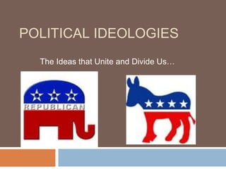 POLITICAL IDEOLOGIES
The Ideas that Unite and Divide Us…
 