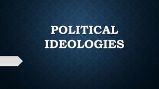 POLITICAL
IDEOLOGIES
 