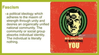Political Ideologies.pptx